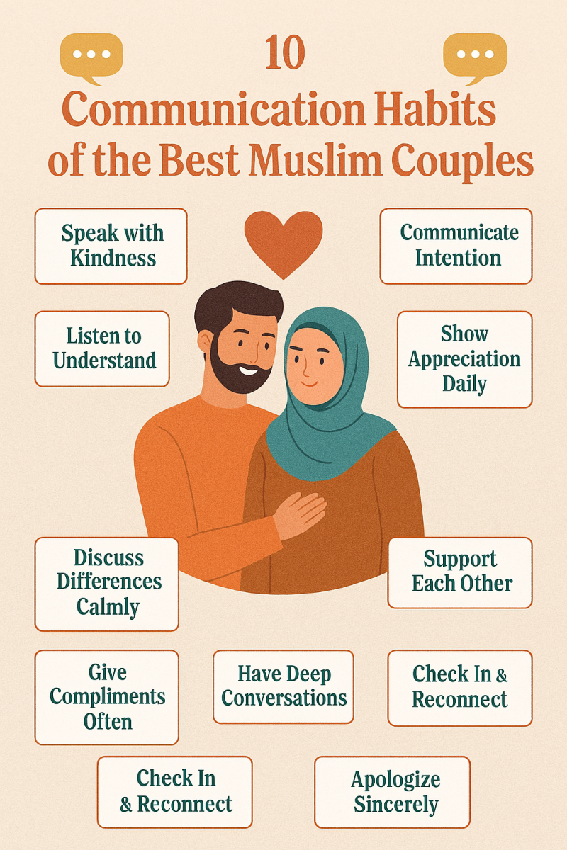 10 Communication Habits of the Best Muslim Couples
